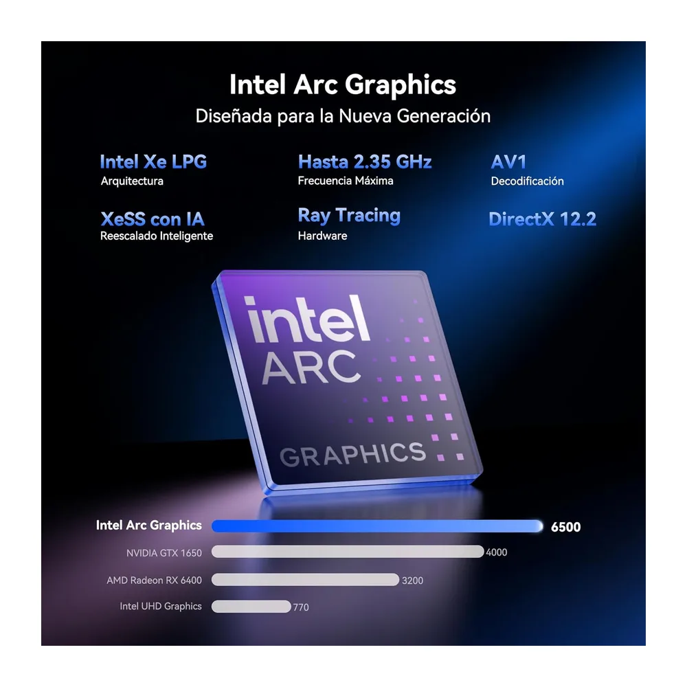 GEEKOM IT13 MAX Mini PC con Intel Core Ultra 9 185H — 4