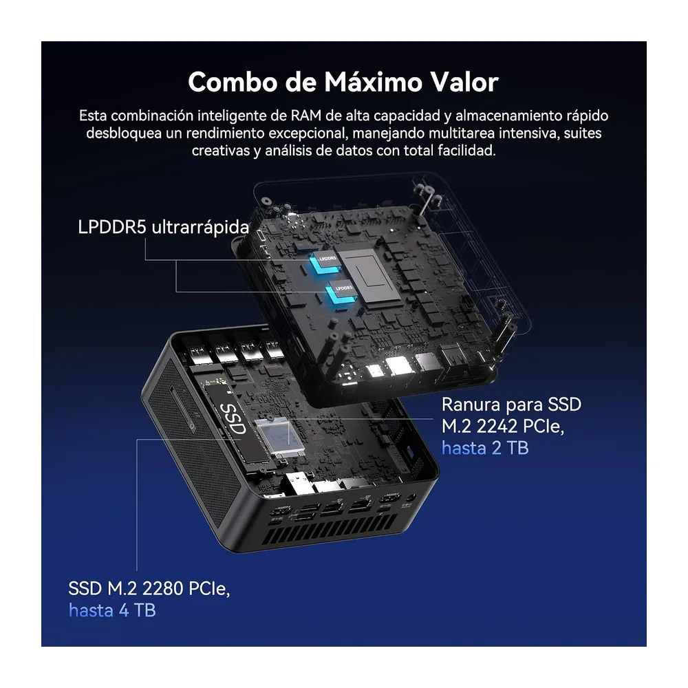 GEEKOM IT13 MAX Mini PC con Intel Core Ultra 9 185H — 5