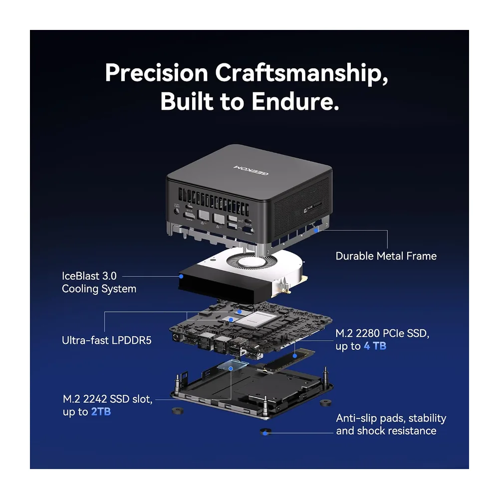 GEEKOM IT13 MAX Mini PC con Intel Core Ultra 9 185H — 6