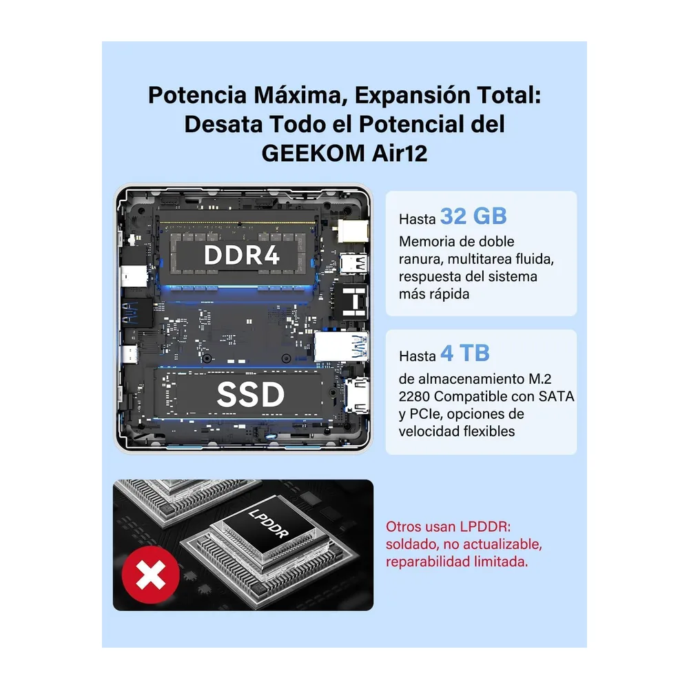 GEEKOM Air12 Mini PC 2026 con Intel Pentium Gold 7505(Supera al N5095) — 4