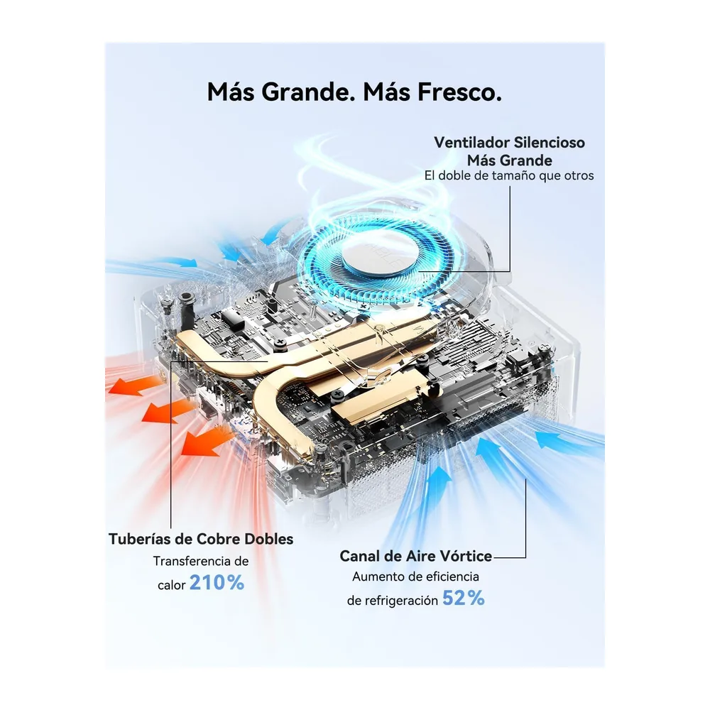 GEEKOM Air12 Mini PC 2026 con Intel Pentium Gold 7505(Supera al N5095) — 6
