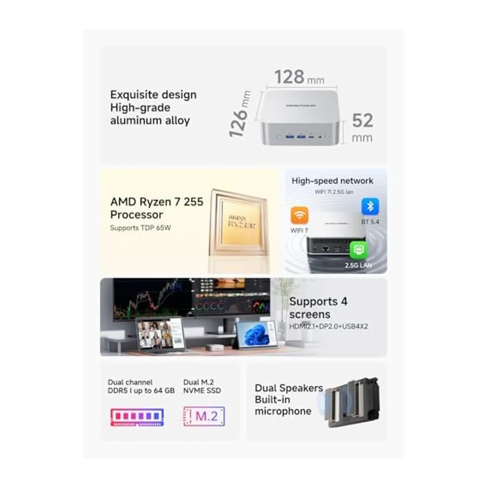 MINISFORUM AI X1-255 Mini PC, AMD Ryzen 7 255 (8C / 16T, hasta 4.9 GHz), HDMI/DP / USB4 (4K @ 120Hz), USBA X — 5