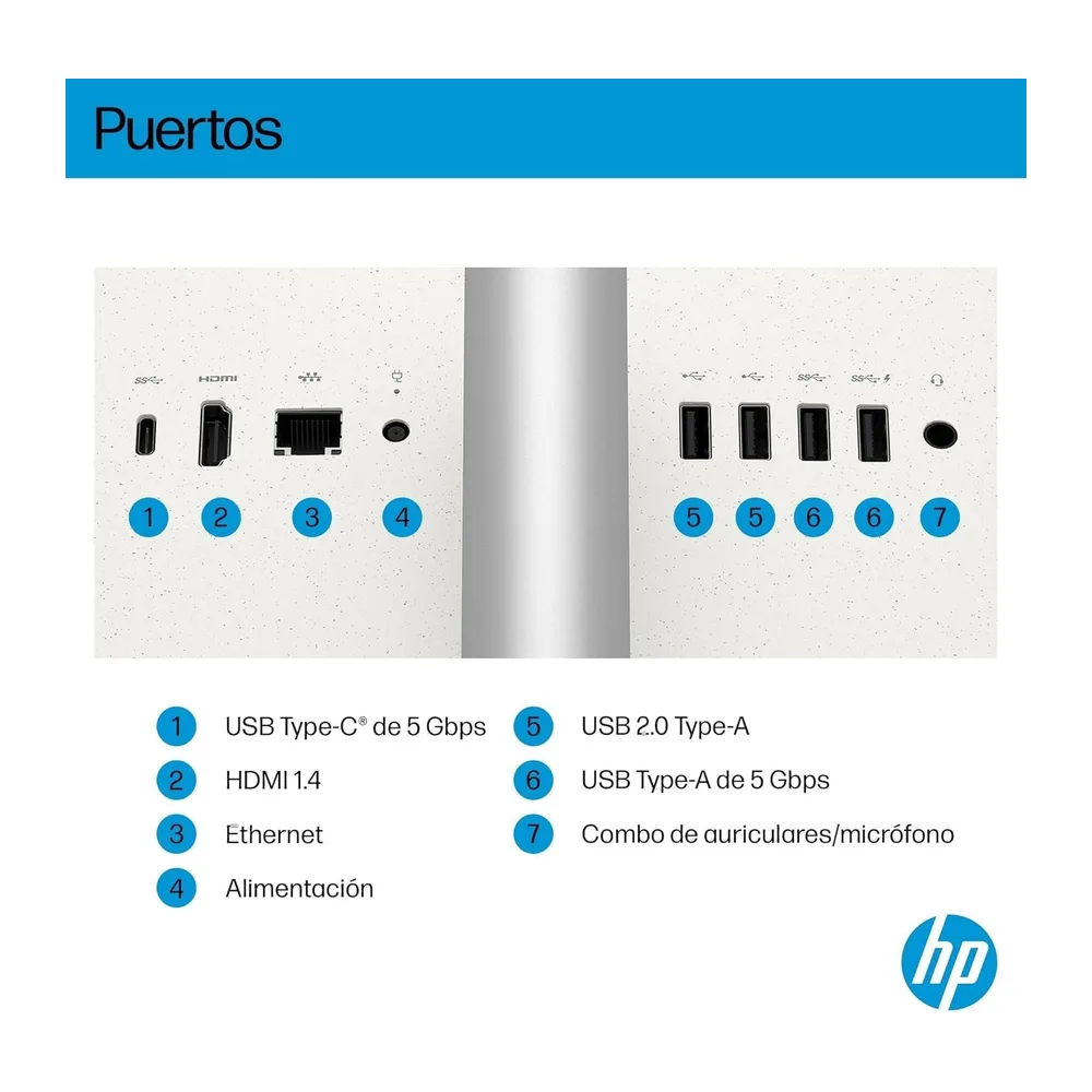 HP 27-cr2002ss - Ordenador de 27" Full HD con Cámara, Teclado y Ratón Inalámbricos (Intel Core Ultra 5 225U, — 3