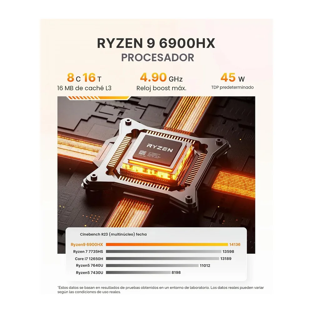 BOSGAME P6 Mini PC AMD Ryzen 9 6900HX, 24 GB LPDDR5 RAM Soldada, SSD NVMe 1 TB, Triple Pantalla 4K, Doble — 3
