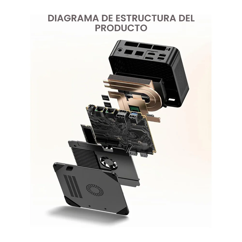 BOSGAME P6 Mini PC AMD Ryzen 9 6900HX, 24 GB LPDDR5 RAM Soldada, SSD NVMe 1 TB, Triple Pantalla 4K, Doble — 4