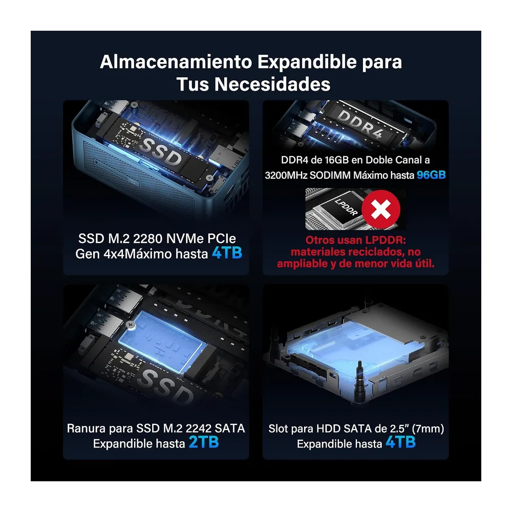 GEEKOM IT12 Mini PC con Intel Core i5-12450H — 4