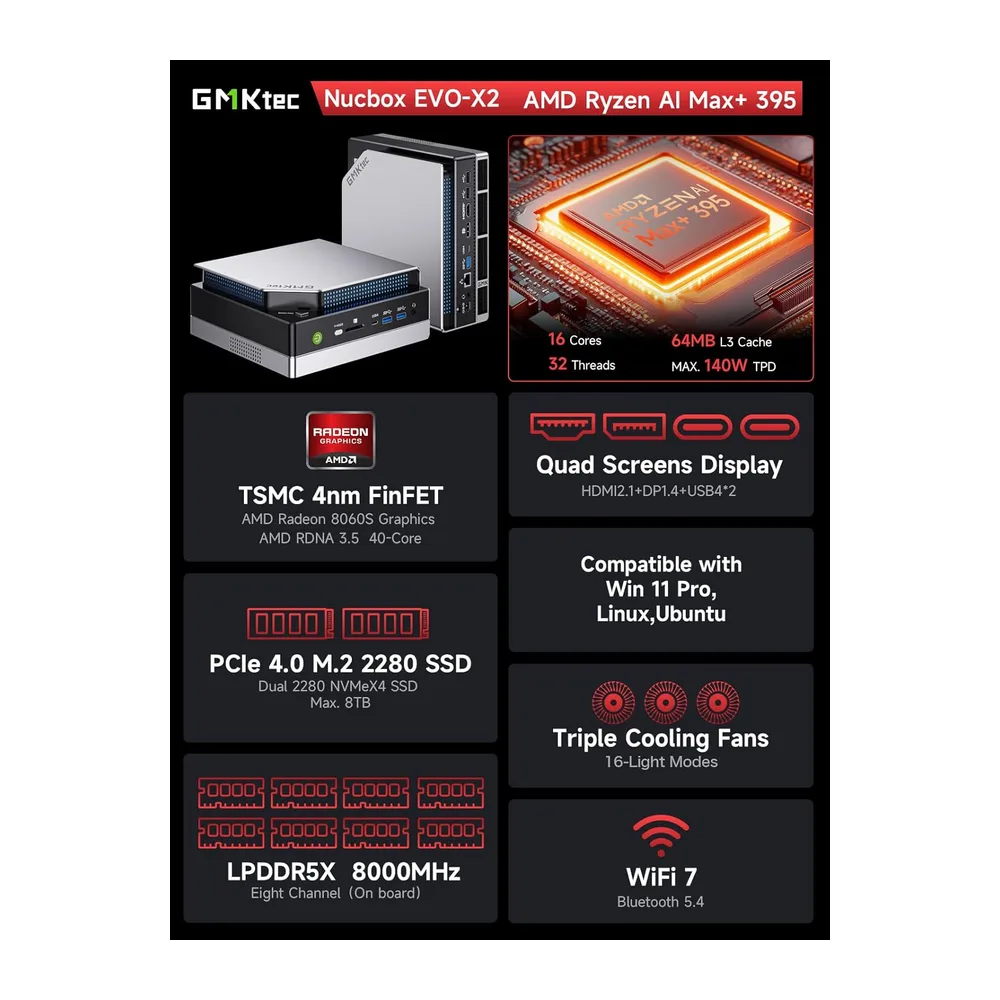GMKtec EVO-X2 Mini PC AI AMD Ryzen AI MAX+ 395 (hasta 5,1GHz) Mini PC Gaming — 3