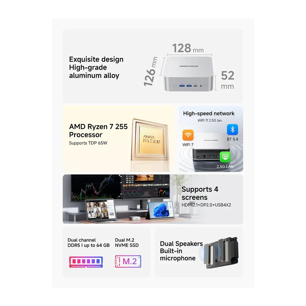 MINISFORUM AI X1-255 Mini PC, AMD Ryzen 7 255 (8C / 16T, hasta 4.9 GHz), HDMI/DP / USB4 (4K @ 120Hz), USBA X — 2