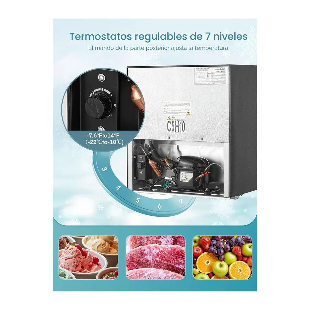 FOHERE Mini Congelador 32L Vertical para Oficina y Casa [Clase de eficiencia energética E] — 2