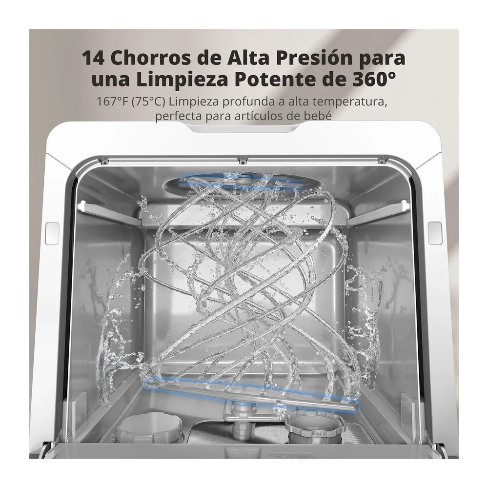 AIRMSEN Mini Lavavajillas Portátil, lavavajillas pequeño de 5L, 8+3 Programas, Inicio Diferido 1–18 h, — 6