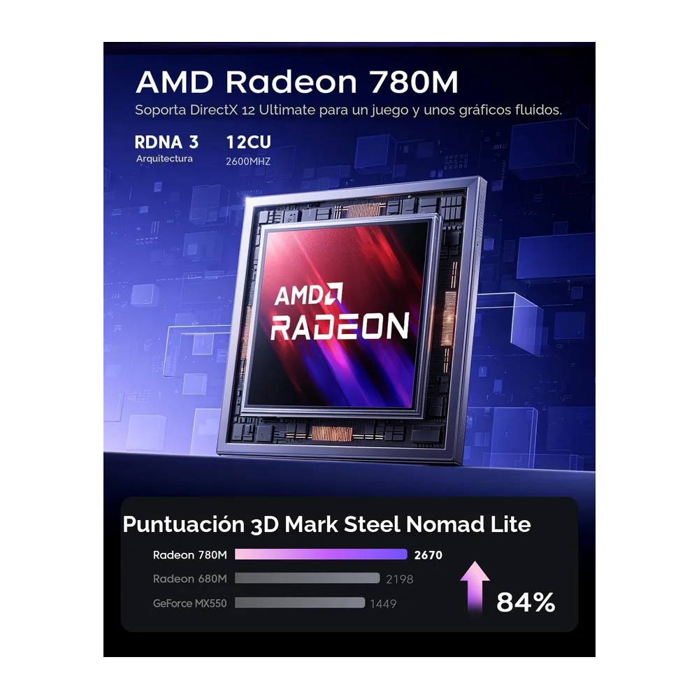 ACEMAGICIAN S3A Mini PC Gaming, AMD Ryzen 7 8745HS (hasta 4,9 GHz), 32 GB DDR5 1TB NVME SSD W11 Pro Mini — 4