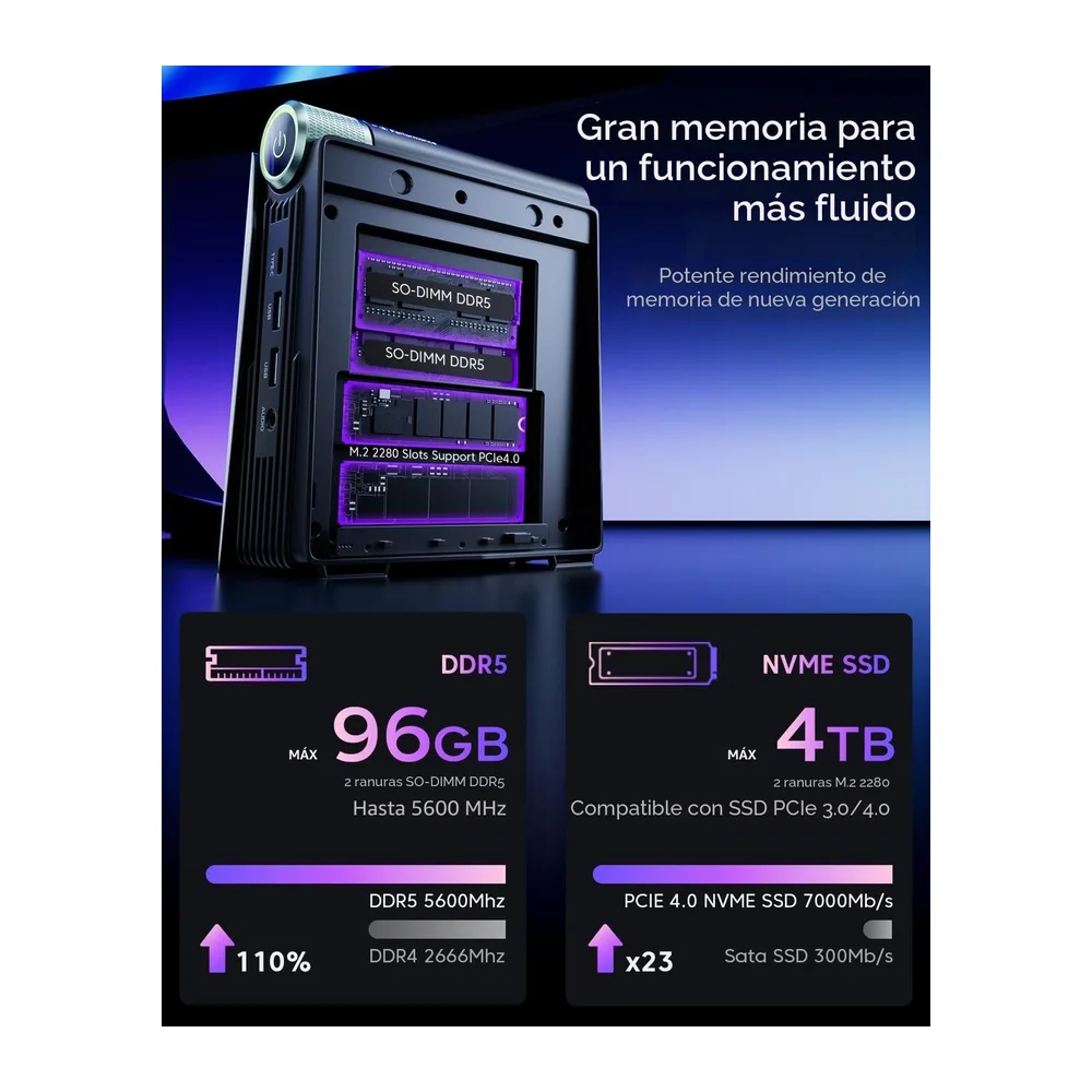 ACEMAGICIAN S3A Mini PC Gaming, AMD Ryzen 7 8745HS (hasta 4,9 GHz), 32 GB DDR5 1TB NVME SSD W11 Pro Mini — 5