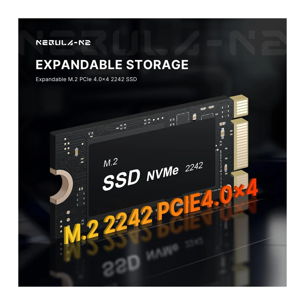Mini PC N2 Pro, con Ryzen 7 6800H (8C/16T, 4.7 GHz), 32 GB de RAM, 1TB SSD — 4