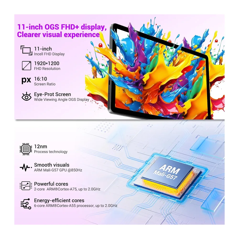 Tablet 11 Pulgadas Android 15 Tableta Gaming Octa-Core T615,4G LTE y 5G WiFi,36GB RAM+ 256GB ROM,Widevine — 3