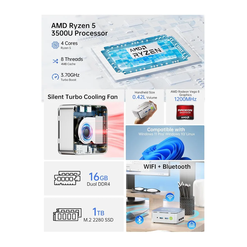 GMKtec Mini PC Ryzen 5 3500U (Mejor Que N150) — 3