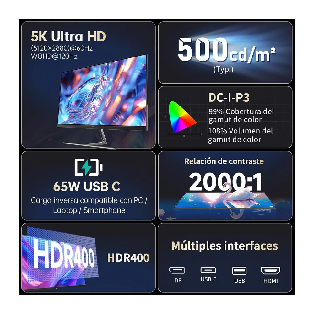 KTC Monitor 5K 27 Pulgadas | Modo Dual 5K (5120x2880) @60Hz / 2K@160Hz | 99% DCI-P3, 100% sRGB, ΔE＜2 | 1 x — 2