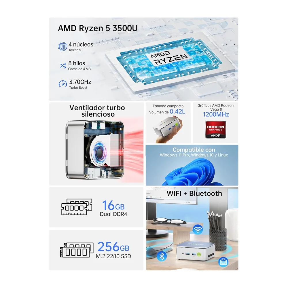 GMKtec Mini PC AMD Ryzen 5 W11 Pro 3500U (Rendimiento Superior a 4300U/N150/N100/N95 4C/8T 4.50 GHz) — 2