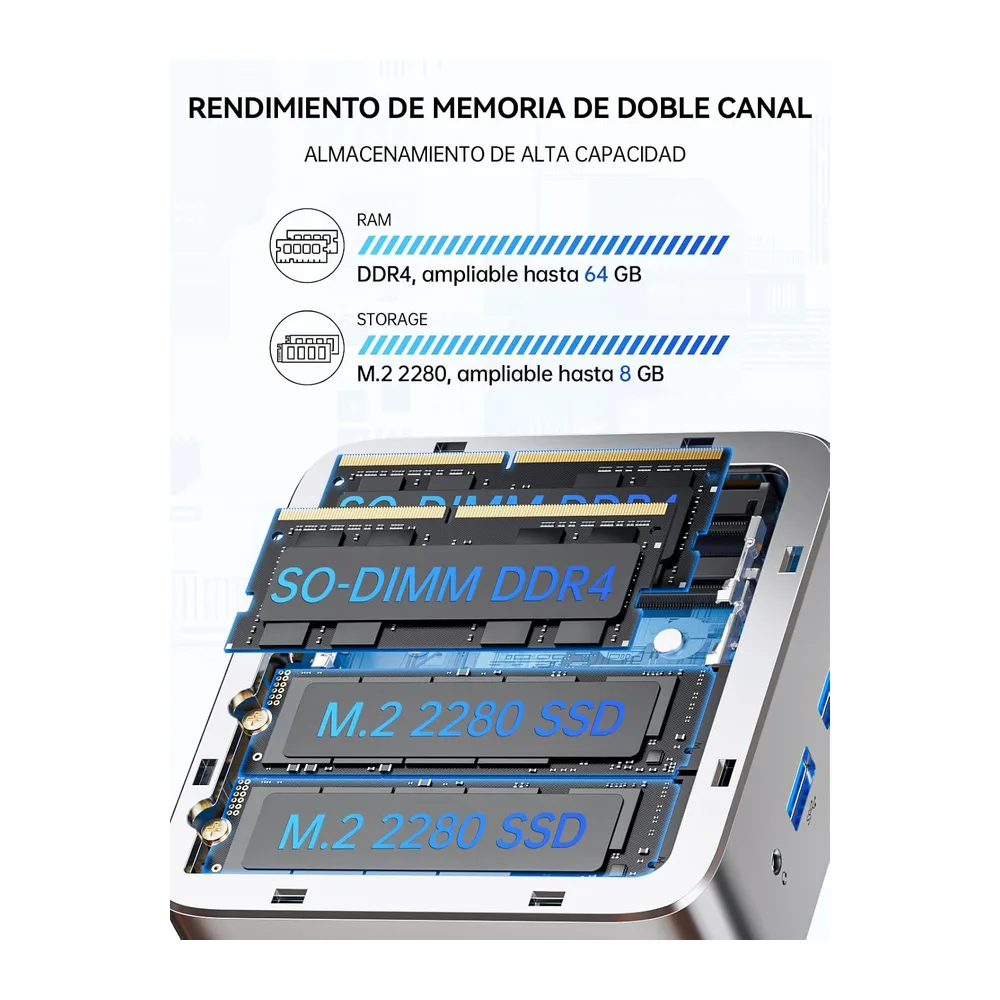 GMKtec Mini PC AMD Ryzen 5 W11 Pro 3500U (Rendimiento Superior a 4300U/N150/N100/N95 4C/8T 4.50 GHz) — 4