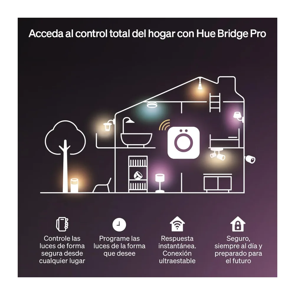 Philips Hue Flux Tira LED inteligente ultrabrillante 10M — 6