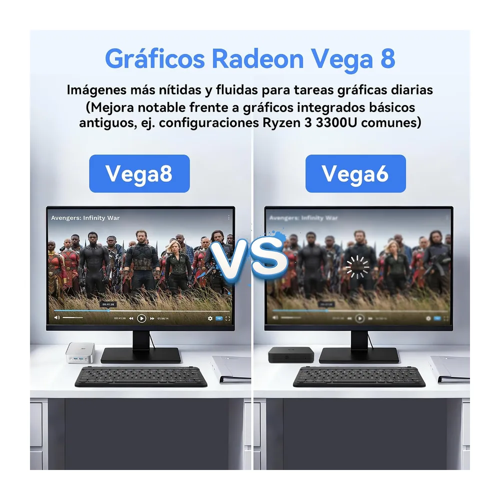 【Set Completo】Blackview MP50 Mini PC AMD Ryzen 5 (16GB RAM 512GB SSD) con Teclado y Ratón — 3