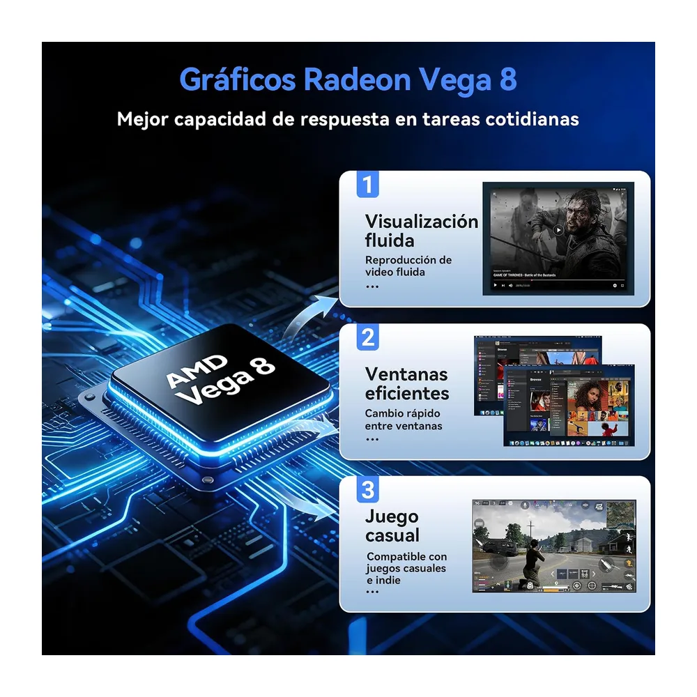 【Set Completo】Blackview MP50 Mini PC AMD Ryzen 5 (16GB RAM 512GB SSD) con Teclado y Ratón — 4