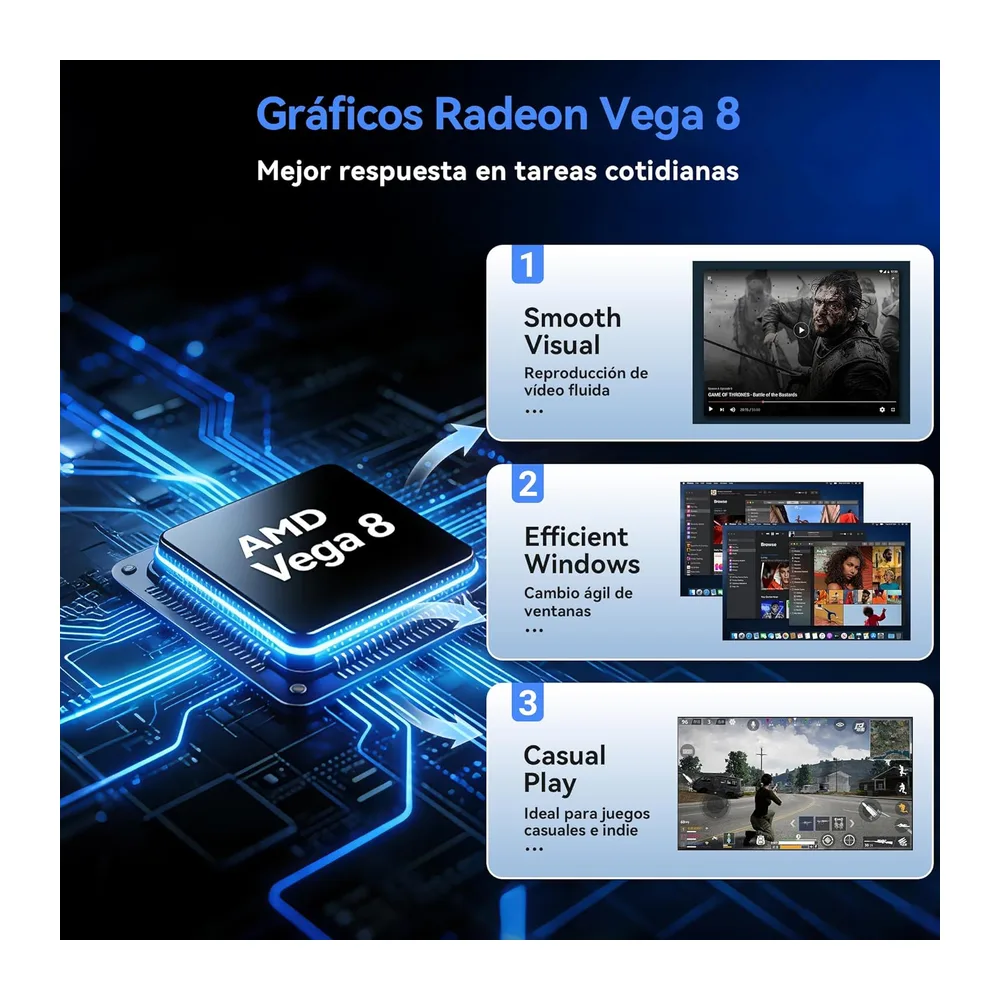 【Set Completo】Blackview MP50 Mini PC AMD Ryzen 5 (16GB RAM 512GB SSD) con Teclado y Ratón — 3