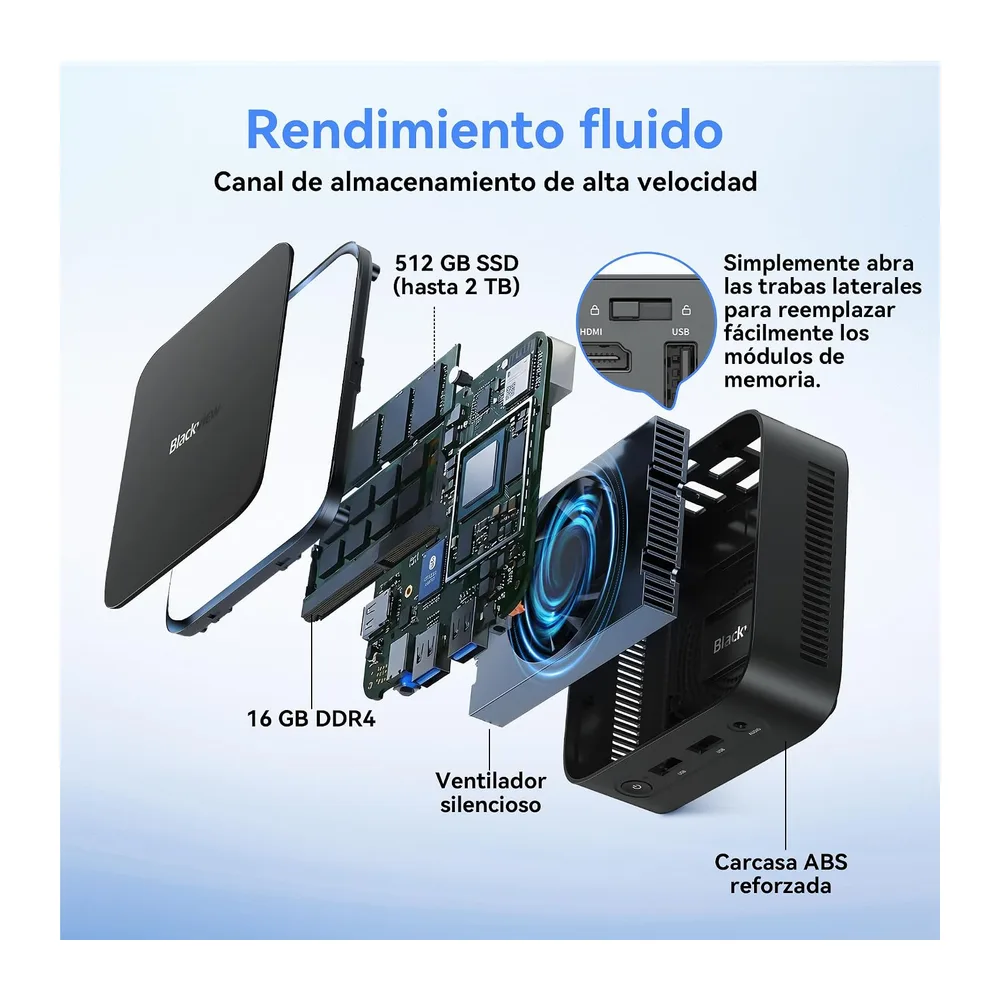 【Set Completo】Blackview MP50 Mini PC AMD Ryzen 5 (16GB RAM 512GB SSD) con Teclado y Ratón — 5