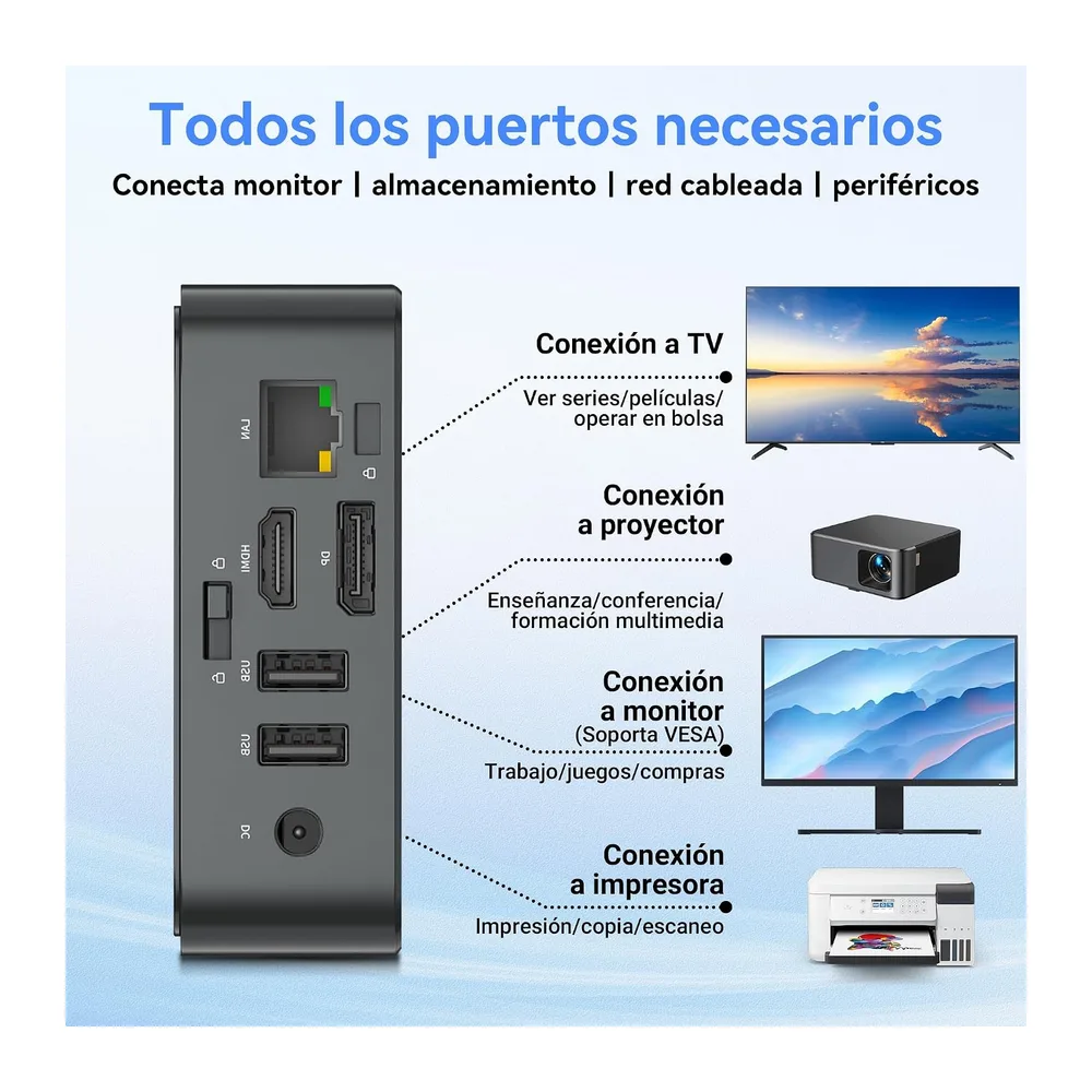【Set Completo】Blackview MP50 Mini PC AMD Ryzen 5 (16GB RAM 512GB SSD) con Teclado y Ratón — 6