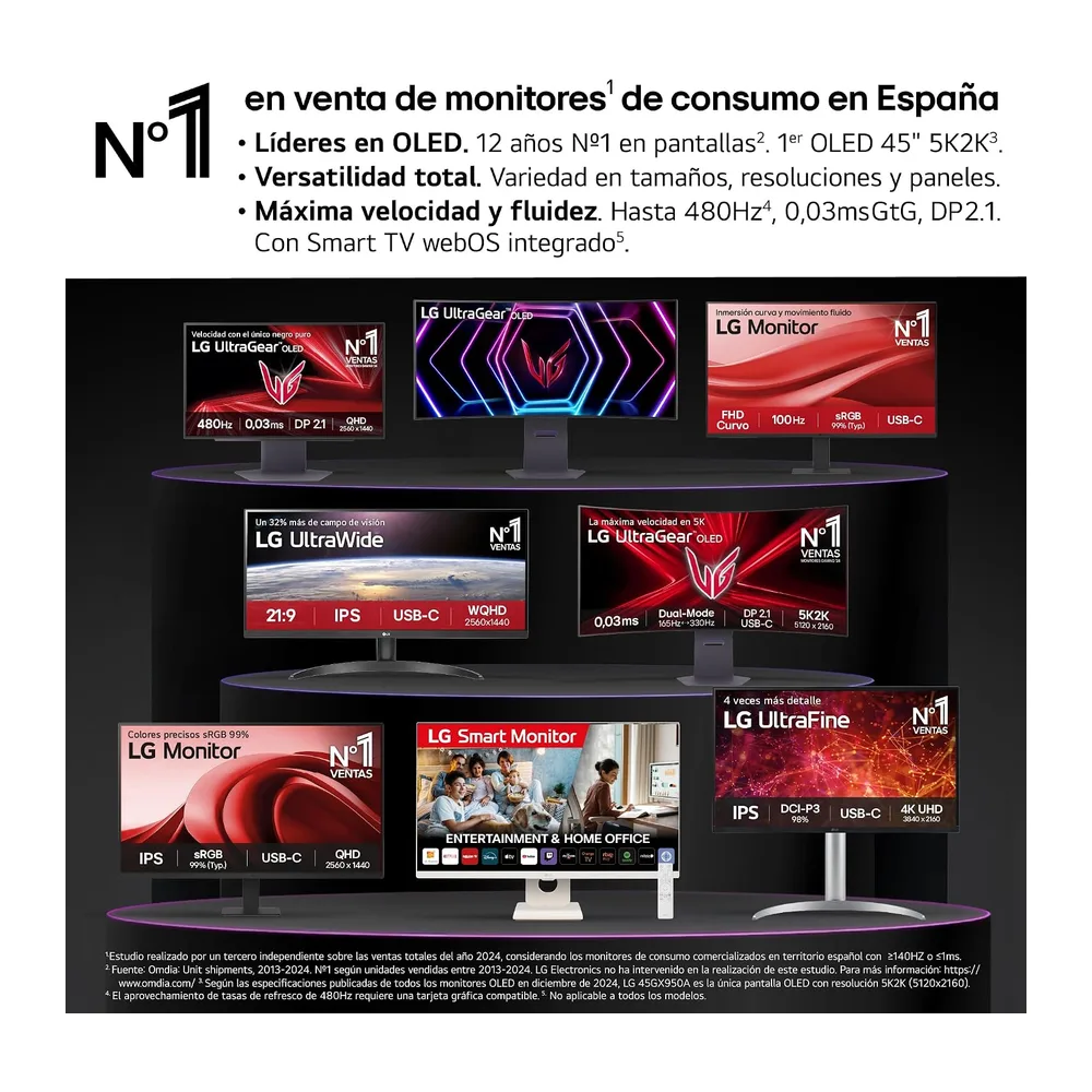 LG Smart Monitor 32U721SA-W - 16:9, VA, UHD(3840 x 2160), 60 Hz, Blanco [Clase de eficiencia energética F] — 3