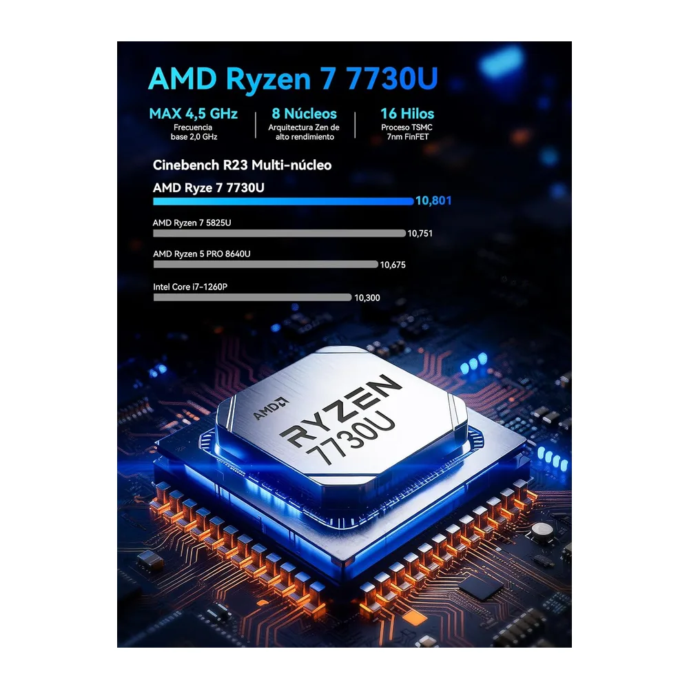 GMKtec AMD Ryzen 7 Mini PC W-11 Pro 7730U(Actualizado 7430U/ 5825U) (8 C/16 T 4,50 GHz) — 3