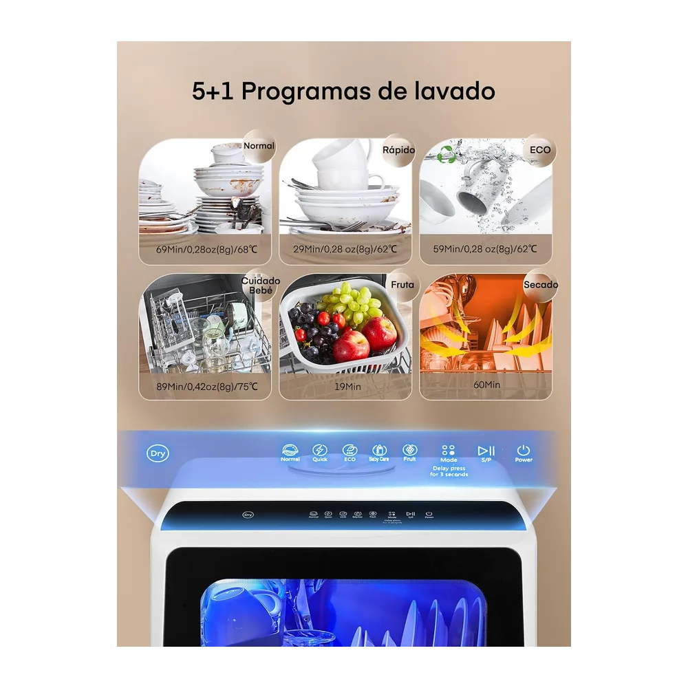 Mini Lavavajillas de Sobremesa con 5+1 Programas — 3