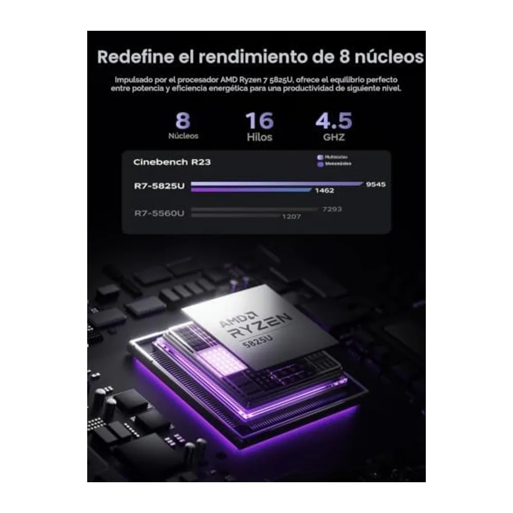 15.6" Ordenador Portátil Ryzen 7 5825U hasta 4.5 GHz 16GB DDR4 1000GB SSD — 5