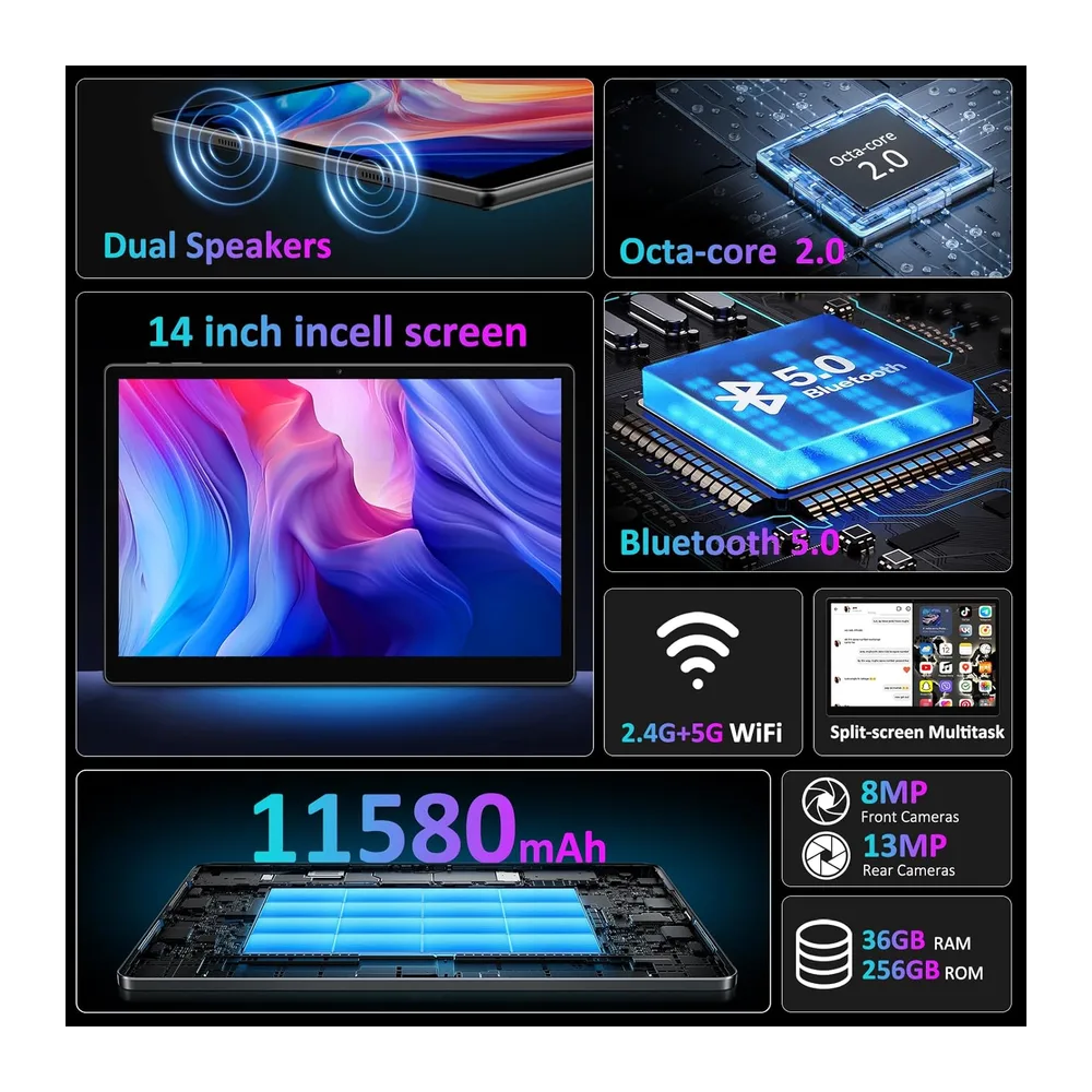 Tablet 14 Pulgadas con 4G LTE y 5G WiFi,11580mAh y 20W,36GB RAM+256GB ROM/2000 * 1200 FHD/Android 14/Face — 2
