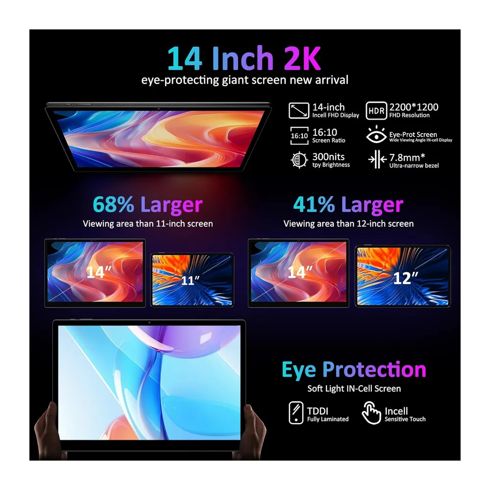 Tablet 14 Pulgadas con 4G LTE y 5G WiFi,11580mAh y 20W,36GB RAM+256GB ROM/2000 * 1200 FHD/Android 14/Face — 3