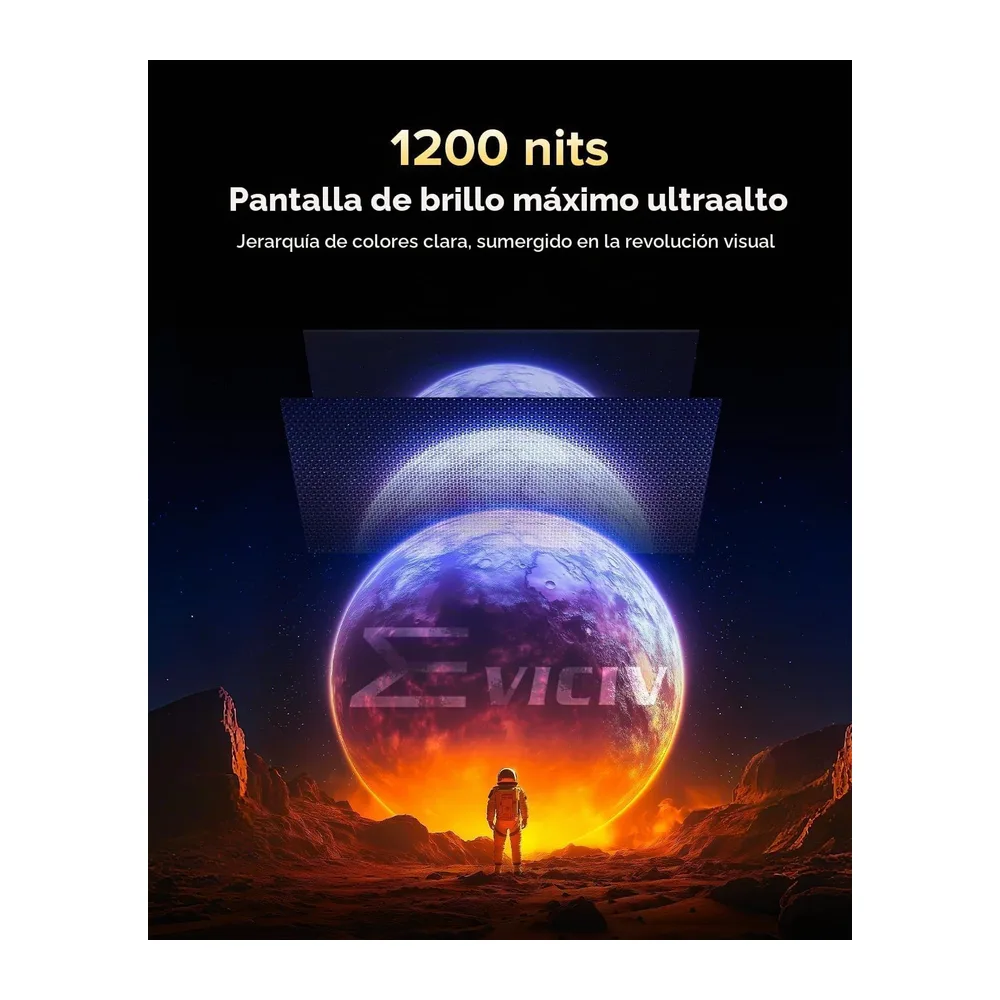 EVICIV Monitor Portátil 16 Pulgadas 4K 1200 Nits 3840x2400 2000:1 145% sRGB [Clase de eficiencia energética A] — 2