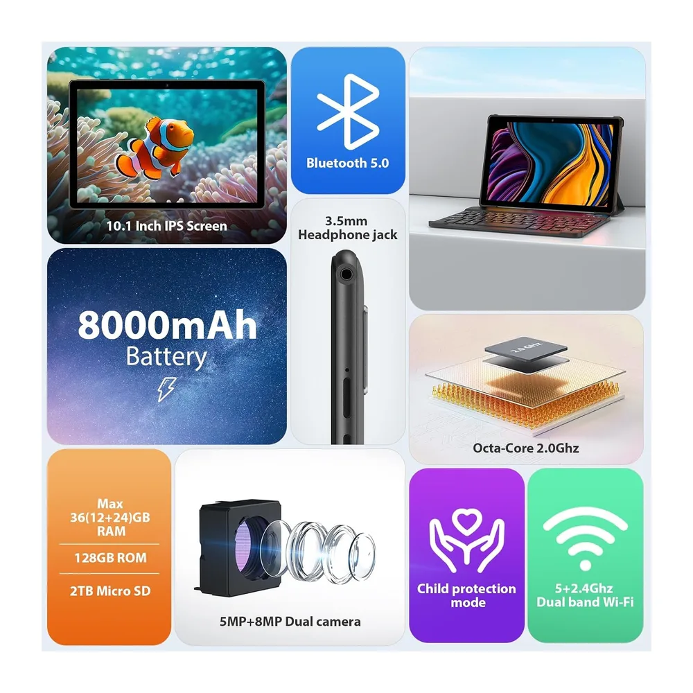 Tablet 10 Pulgadas, 36GB RAM+128GB ROM/2TB TF, Octa-Core 2.0GHz, Widevine L1, Pantalla IPS 1080x800, 8000mAh, — 2