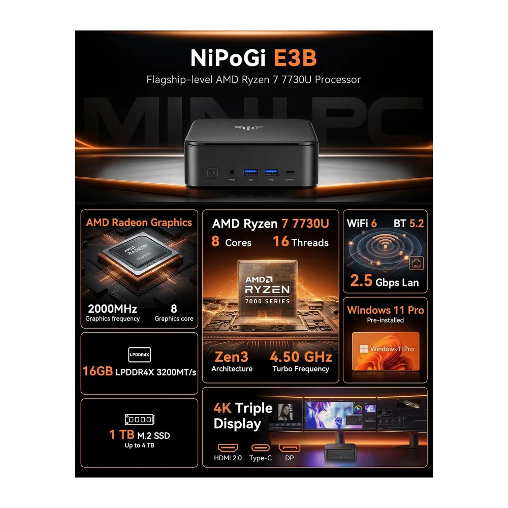 NiPoGi E3B Mini PC,АMD Ryzen 7 7730U,WIN-11 Pro,16GB RAM,512GB SSD — 2