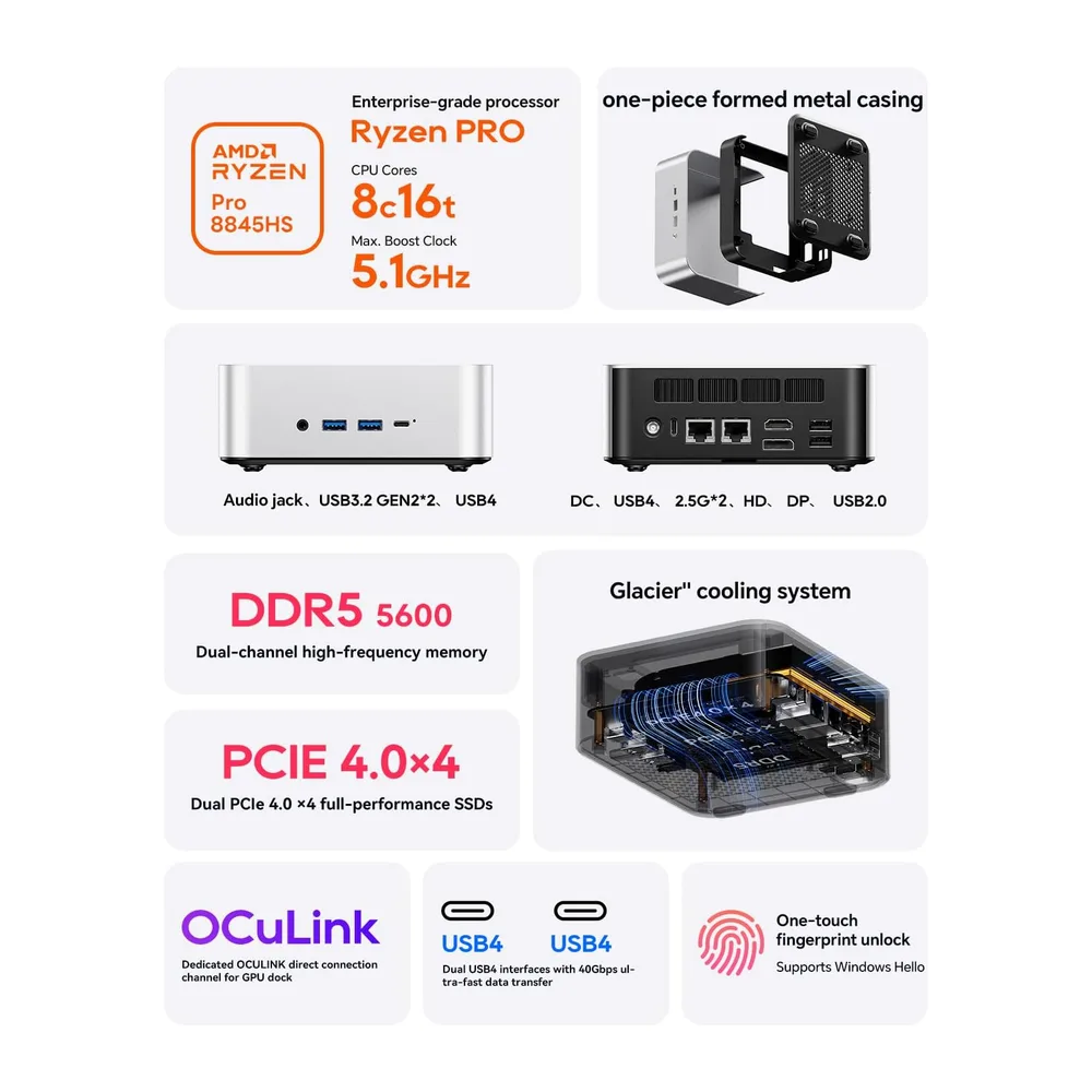 AOOSTAR MACO Mini PC Ryzen 7 Pro 8845HS(hasta 5,1GHz) Mini Ordenador Sin RAM Sin M.2 SSD — 2