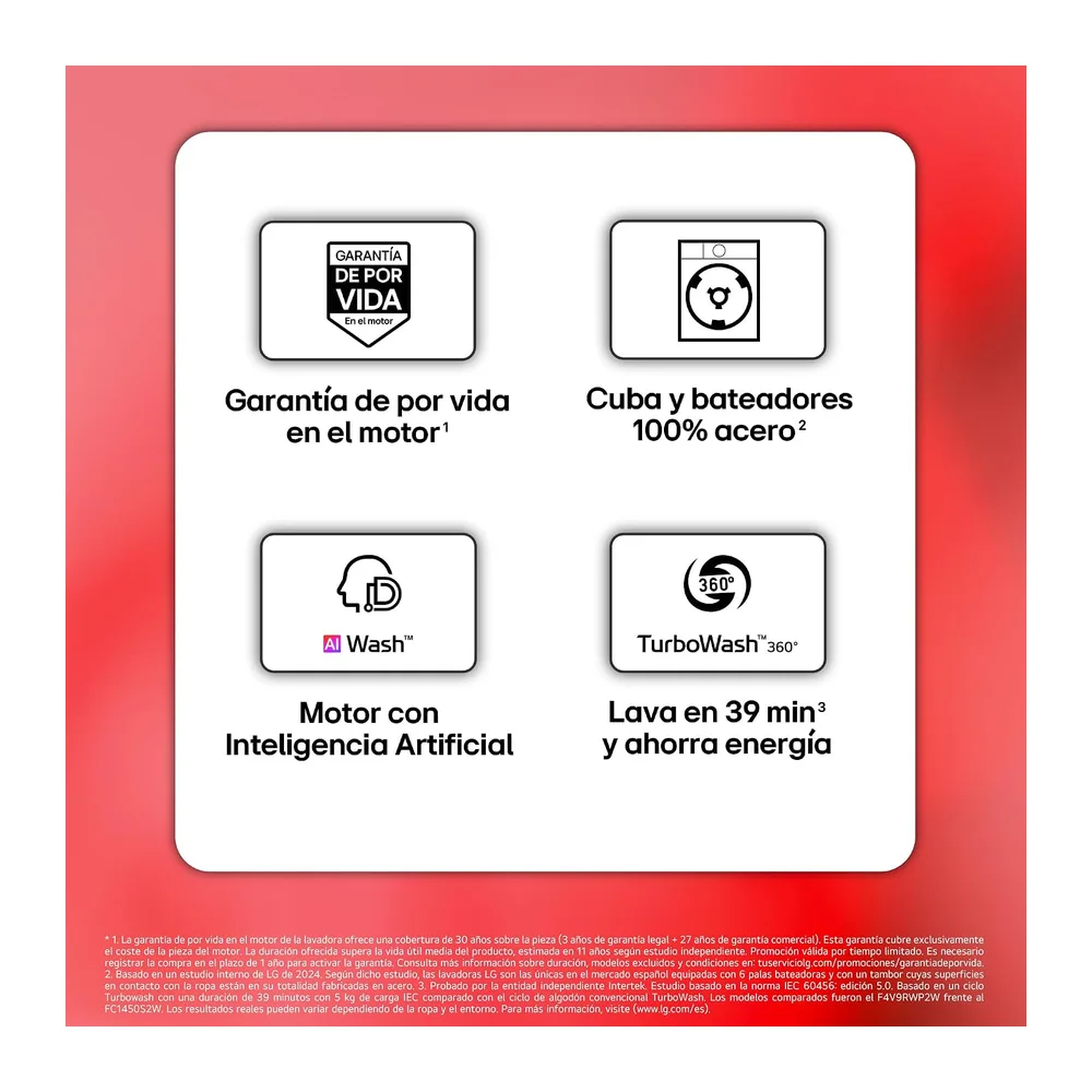 LG F2X50S9TLB - Lavadora Inteligente, 9kg, AI Direct Drive, TurboWash 360º, 1200rpm, Fondo reducido, Un 20% — 3