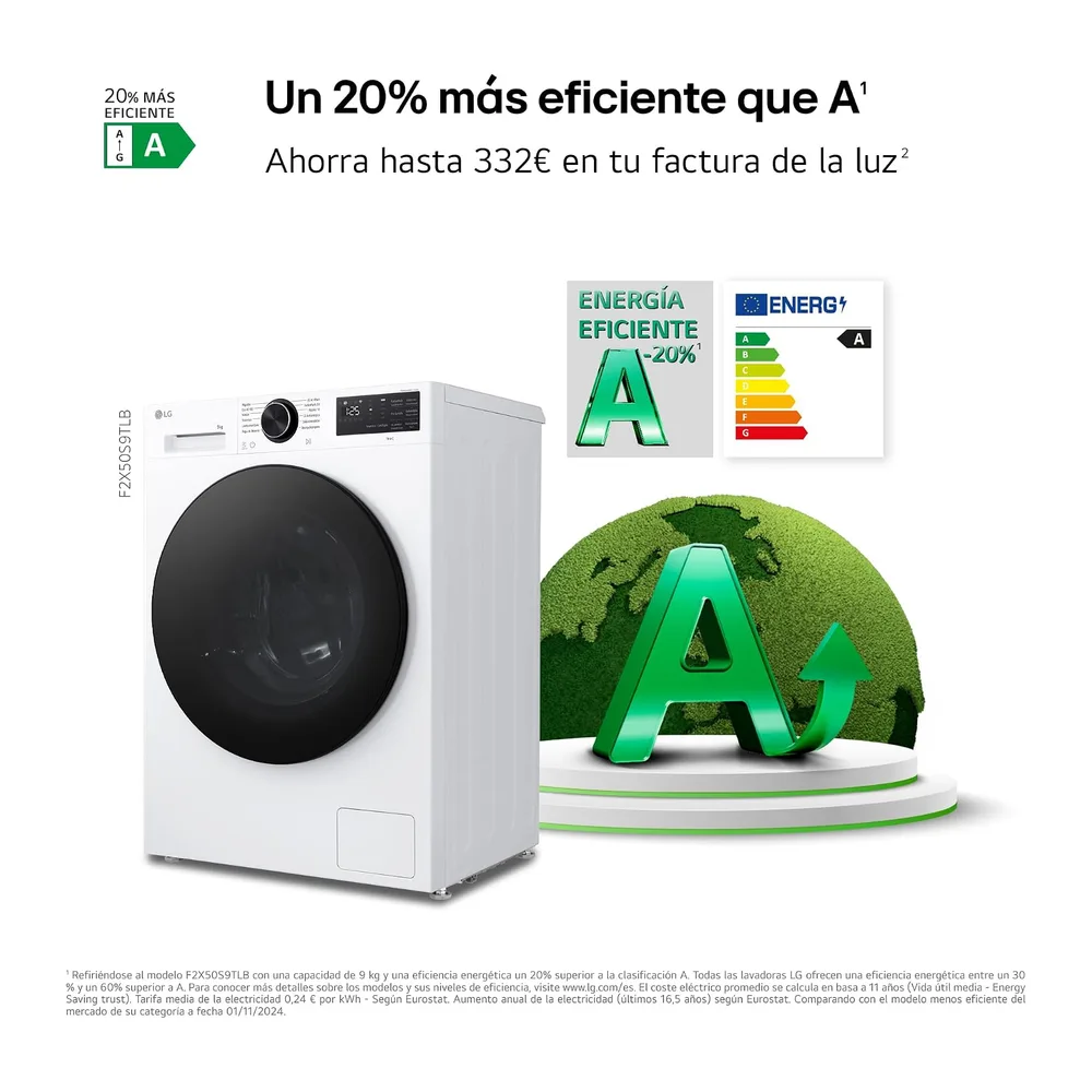 LG F2X50S9TLB - Lavadora Inteligente, 9kg, AI Direct Drive, TurboWash 360º, 1200rpm, Fondo reducido, Un 20% — 5