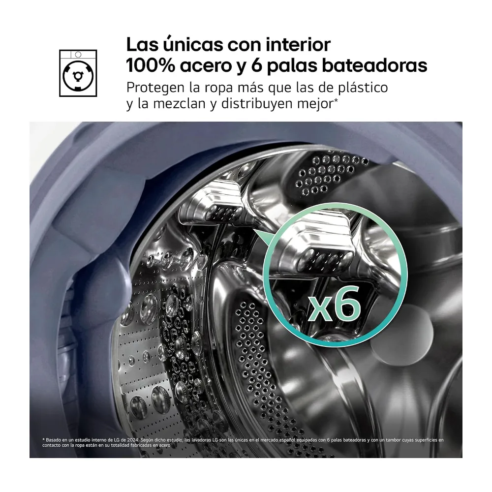 LG F2X50S9TLB - Lavadora Inteligente, 9kg, AI Direct Drive, TurboWash 360º, 1200rpm, Fondo reducido, Un 20% — 6