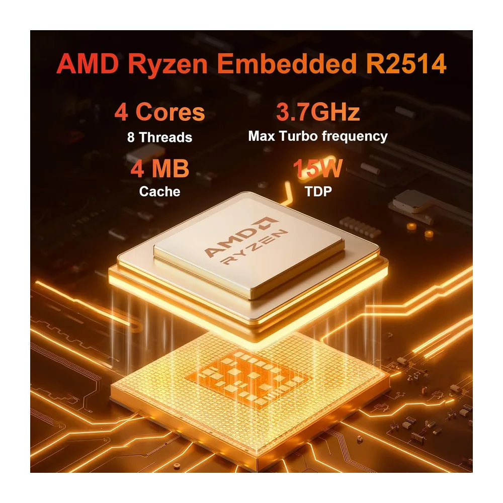 AWOW Mini PC AMD Ryzen Embedded R2514 (4 núcleos — 2