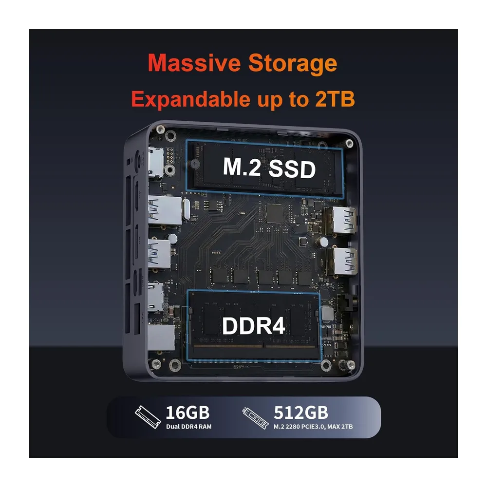 AWOW Mini PC AMD Ryzen Embedded R2514 (4 núcleos — 4
