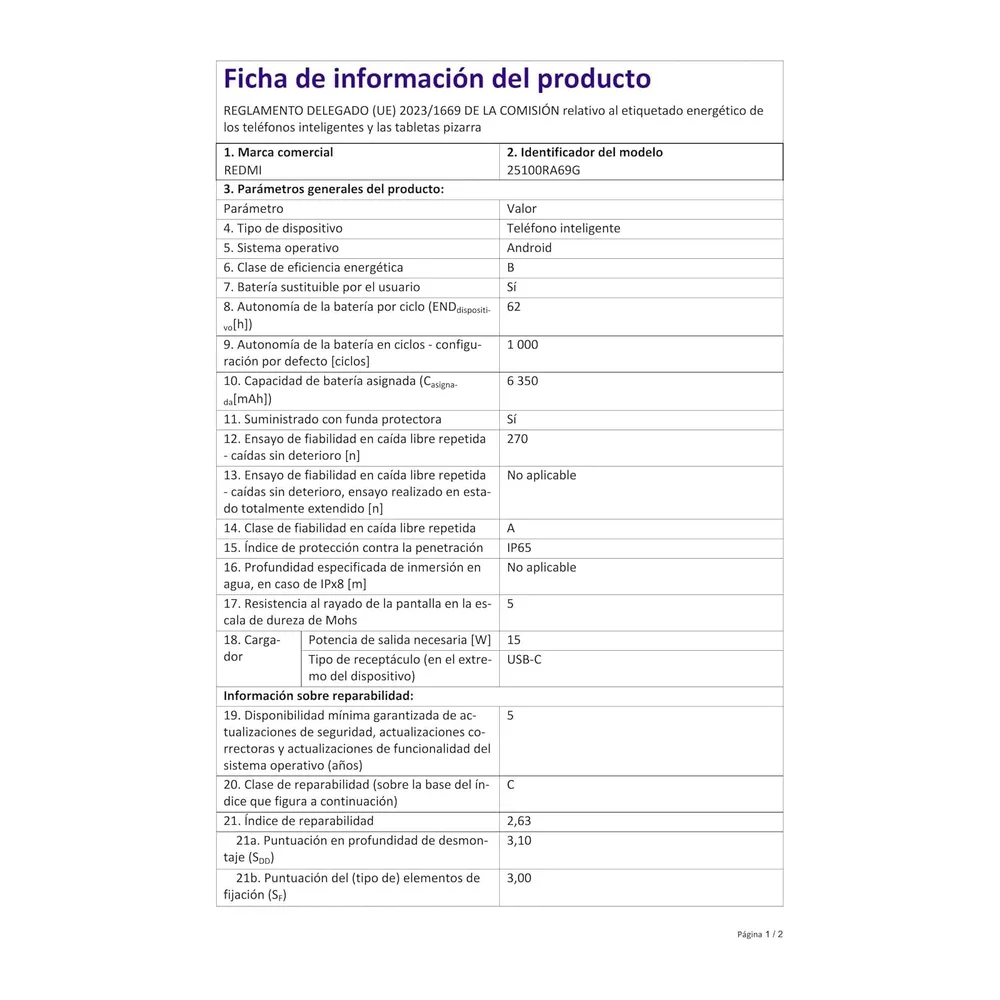 Redmi Note 15 Pro 8+256 Black (No Power Adapter Included) [Clase de eficiencia energética B] — 6