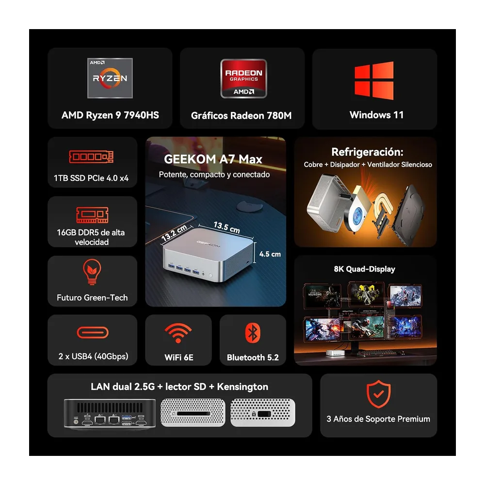 GEEKOM A7 MAX Mini PC AI (2026) con AMD Ryzen 9 7940HS — 2