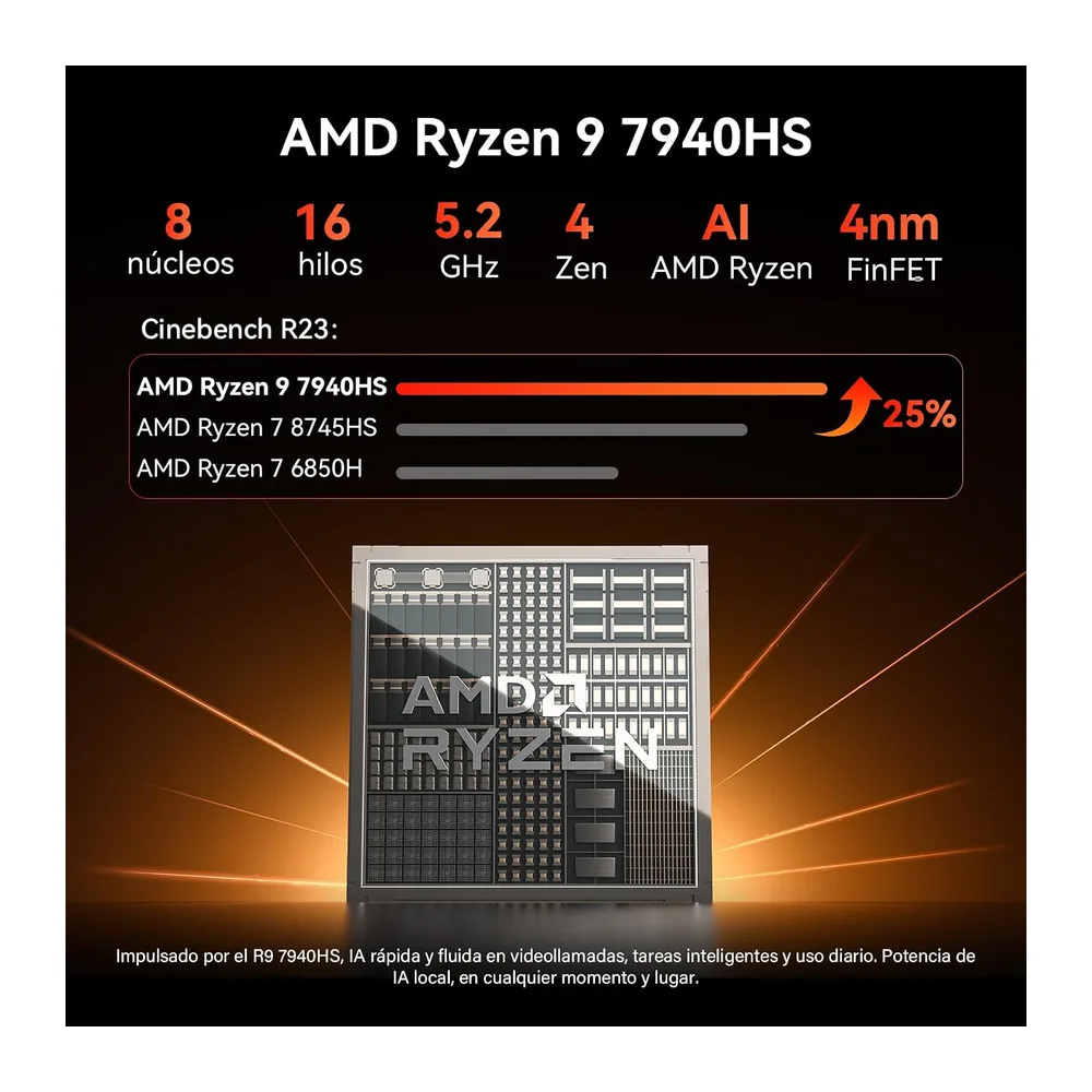 GEEKOM A7 MAX Mini PC AI (2026) con AMD Ryzen 9 7940HS — 3
