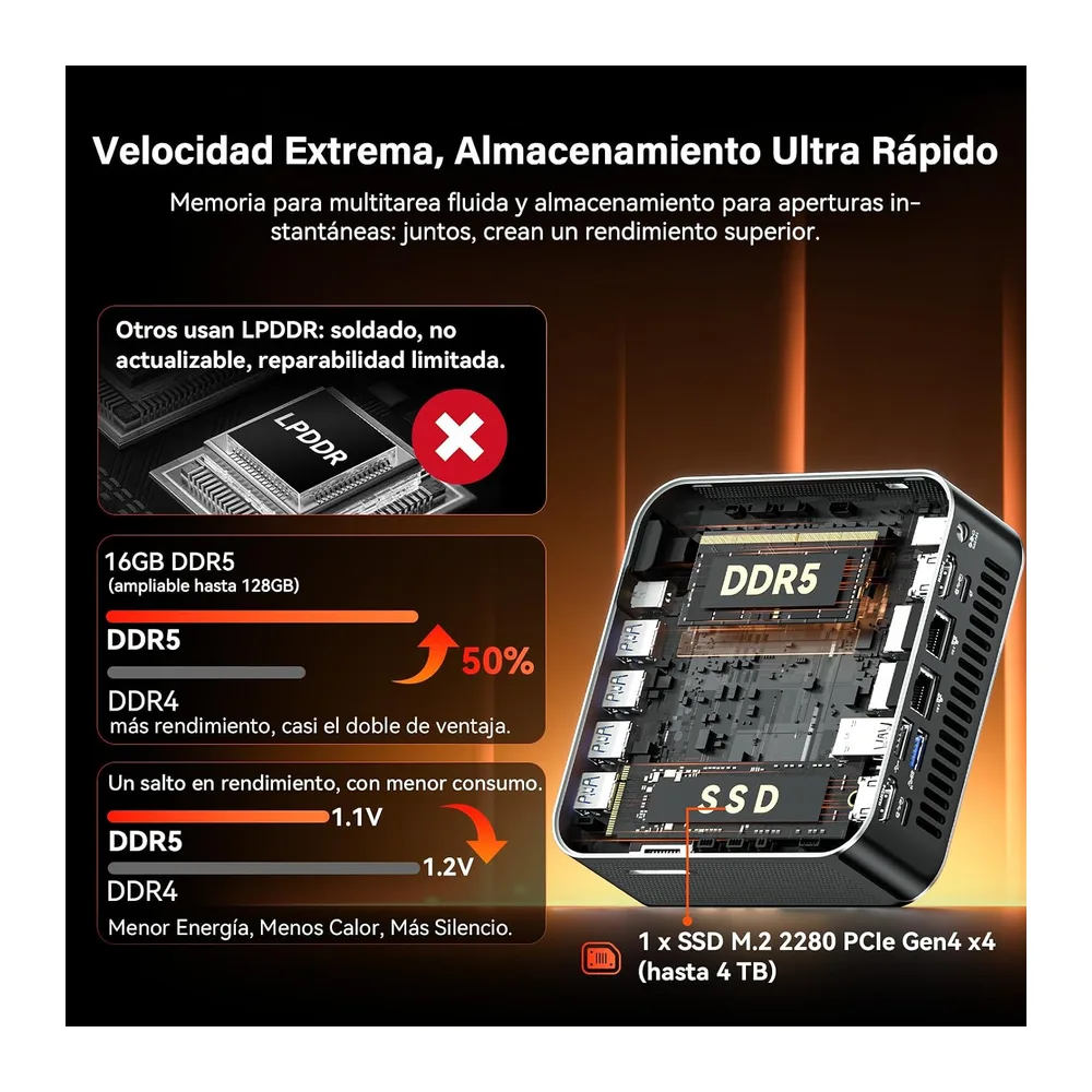 GEEKOM A7 MAX Mini PC AI (2026) con AMD Ryzen 9 7940HS — 4
