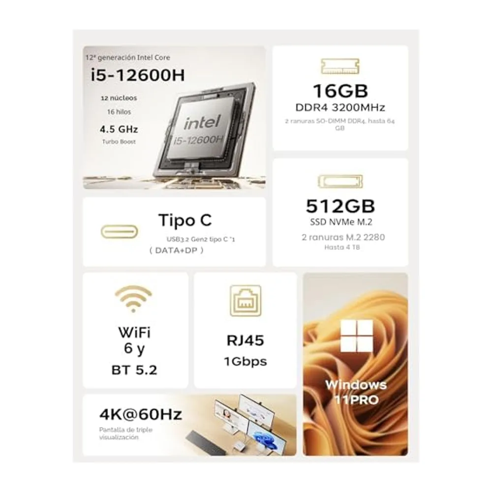 ACEMAGIC Mini PC, Ιntel Core i5-12600H (hasta 4.5GHz), 16GB DDR4 512GB SSD — 5