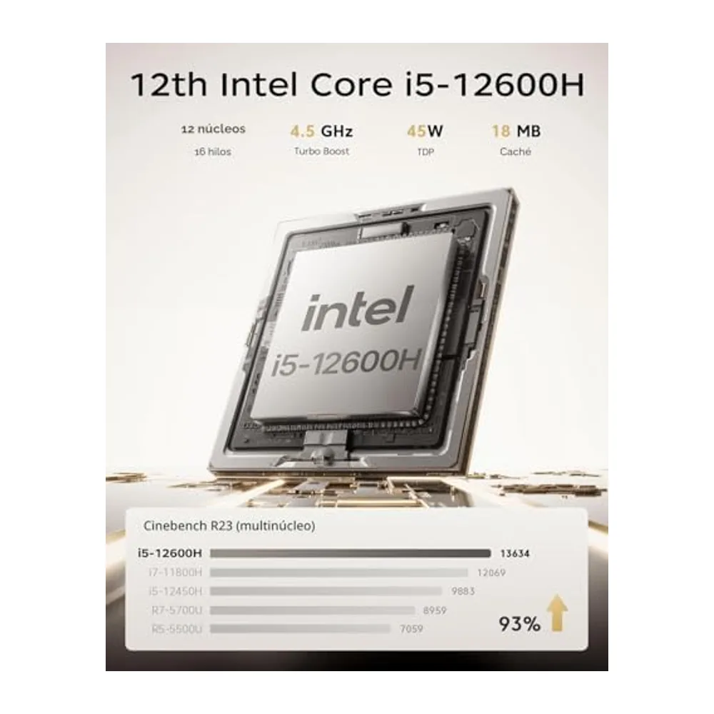 ACEMAGIC Mini PC, Ιntel Core i5-12600H (hasta 4.5GHz), 16GB DDR4 512GB SSD — 6