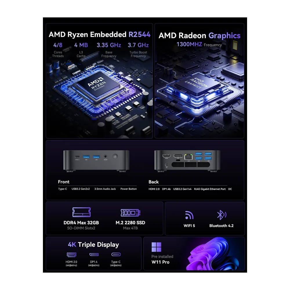 ACEMAGIC K1 Mini PC,AMD Ryzen R2544(4C/8T,3.7GHz) 8GB DDR4 256GB SSD — 2
